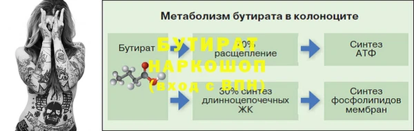 марки lsd Вязники
